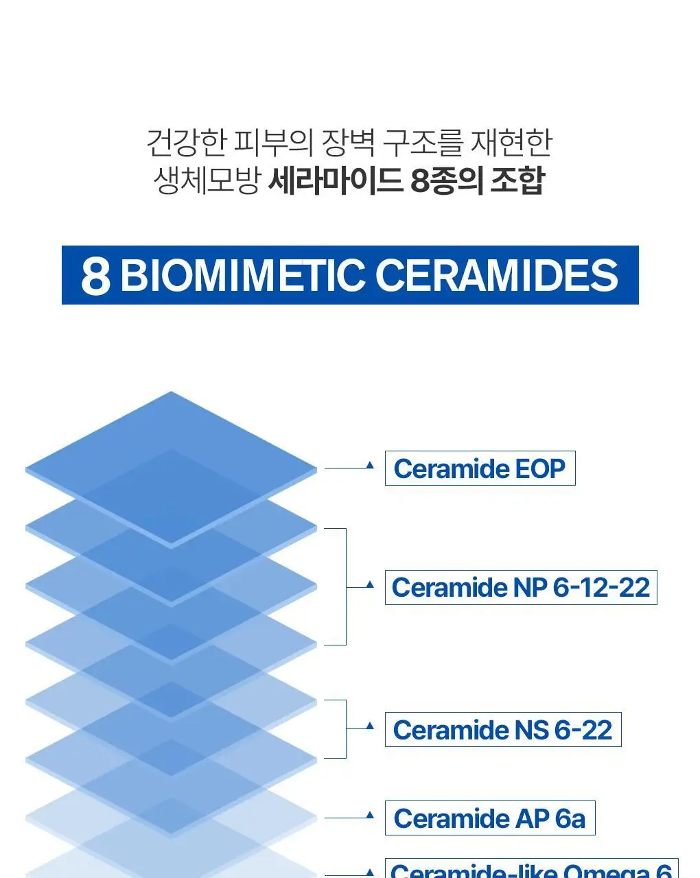 [온가족 페이스&바디크림] 유리아쥬 제모스 C8+ 끄렘 400ml 상세페이지 8